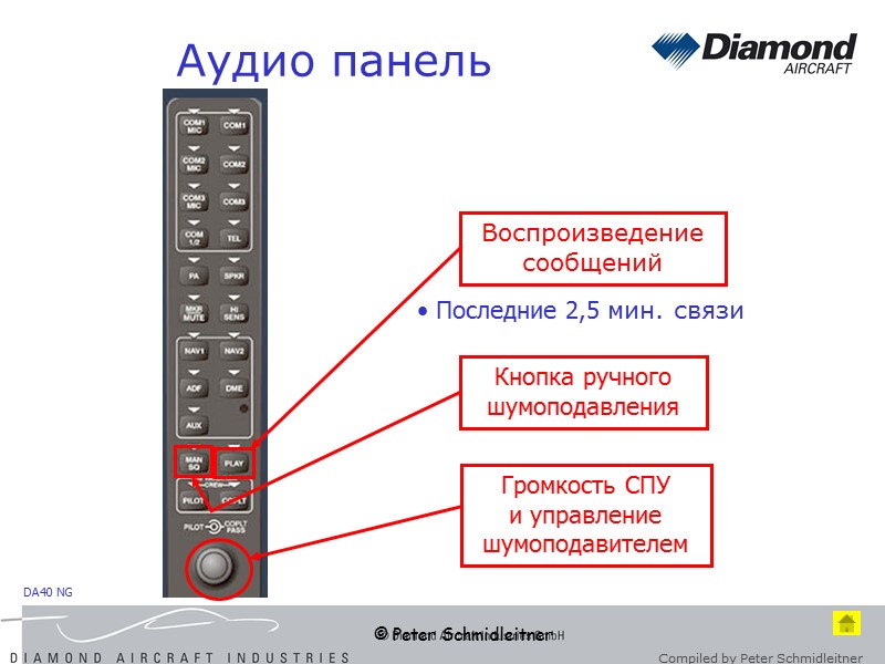 © Peter Schmidleitner Аудио панель  Последние 2,5 мин. связи